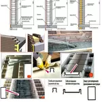 Продаём облицовочный кирпич «Тёплые стены»,  он же 