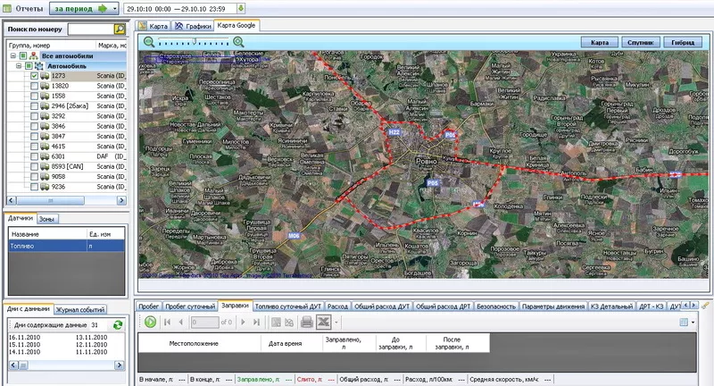 Предлагаем сотрудничество дилерам. GPS-мониторинг транспорта