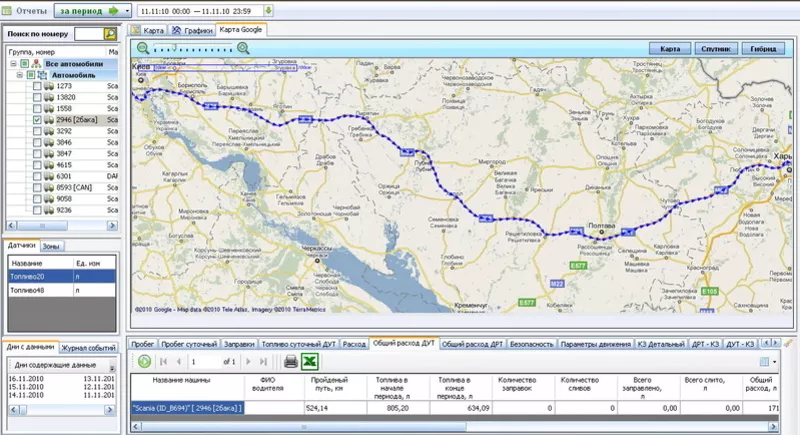 Предлагаем сотрудничество дилерам. GPS-мониторинг транспорта 3