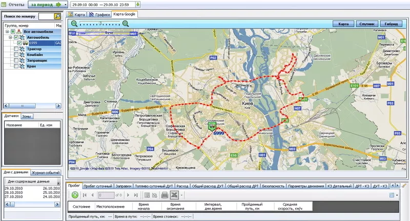 Предлагаем сотрудничество дилерам. GPS-мониторинг транспорта 5